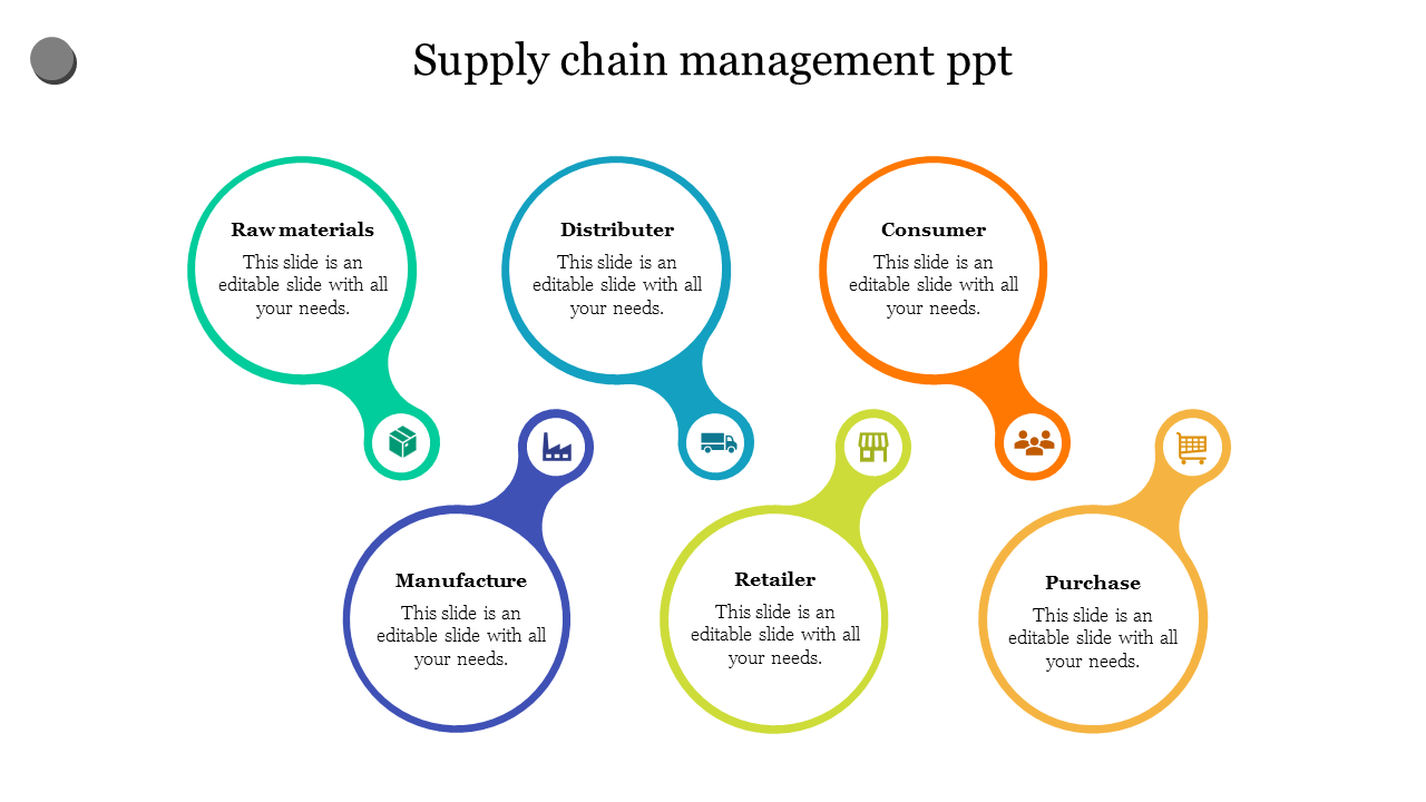 Free - Supply Chain Management PPT Templates| Pack of 6 Slides